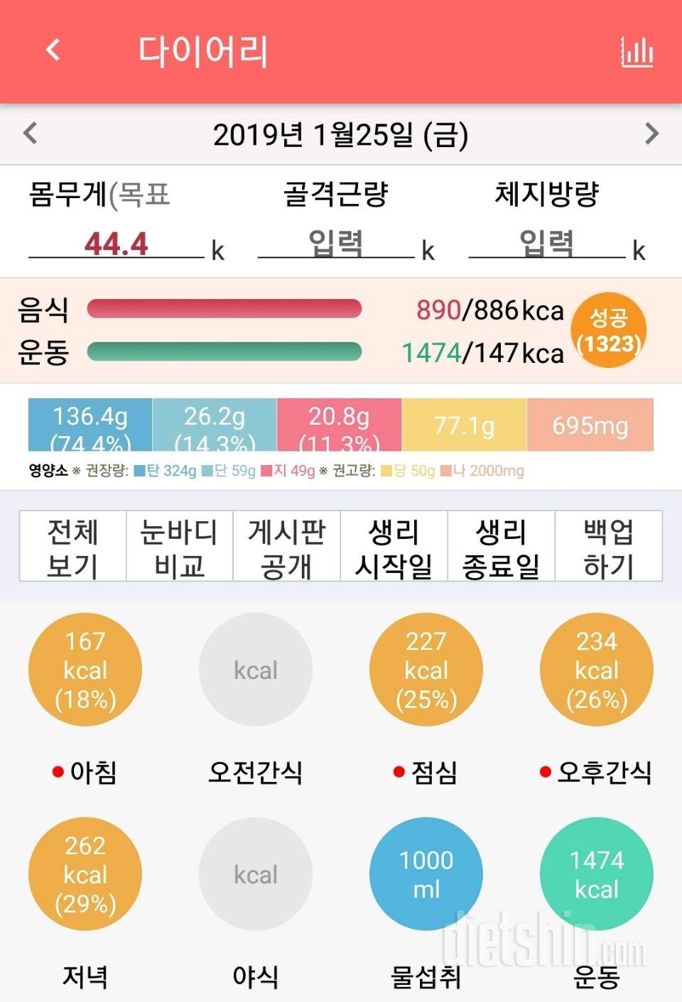 저녁식사,총정리