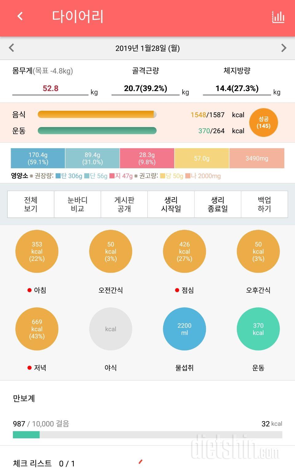 1/28일 예정에 없던 저녁 술자리