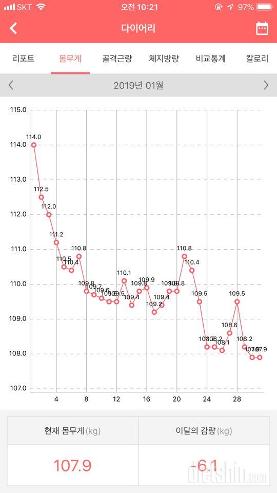 2.1 새로운 마음으로 시작!