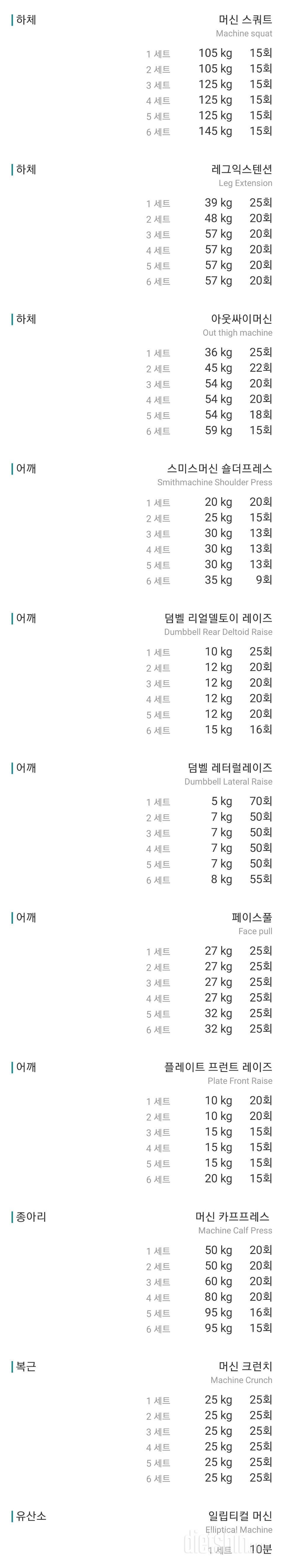 주말 이틀 정리~ (277, 278일차)