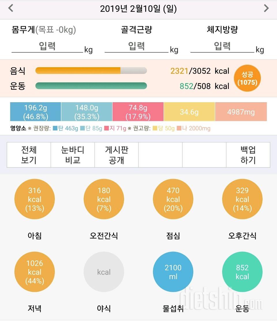 내일부터는 관리 들어갑니다... (285일차)