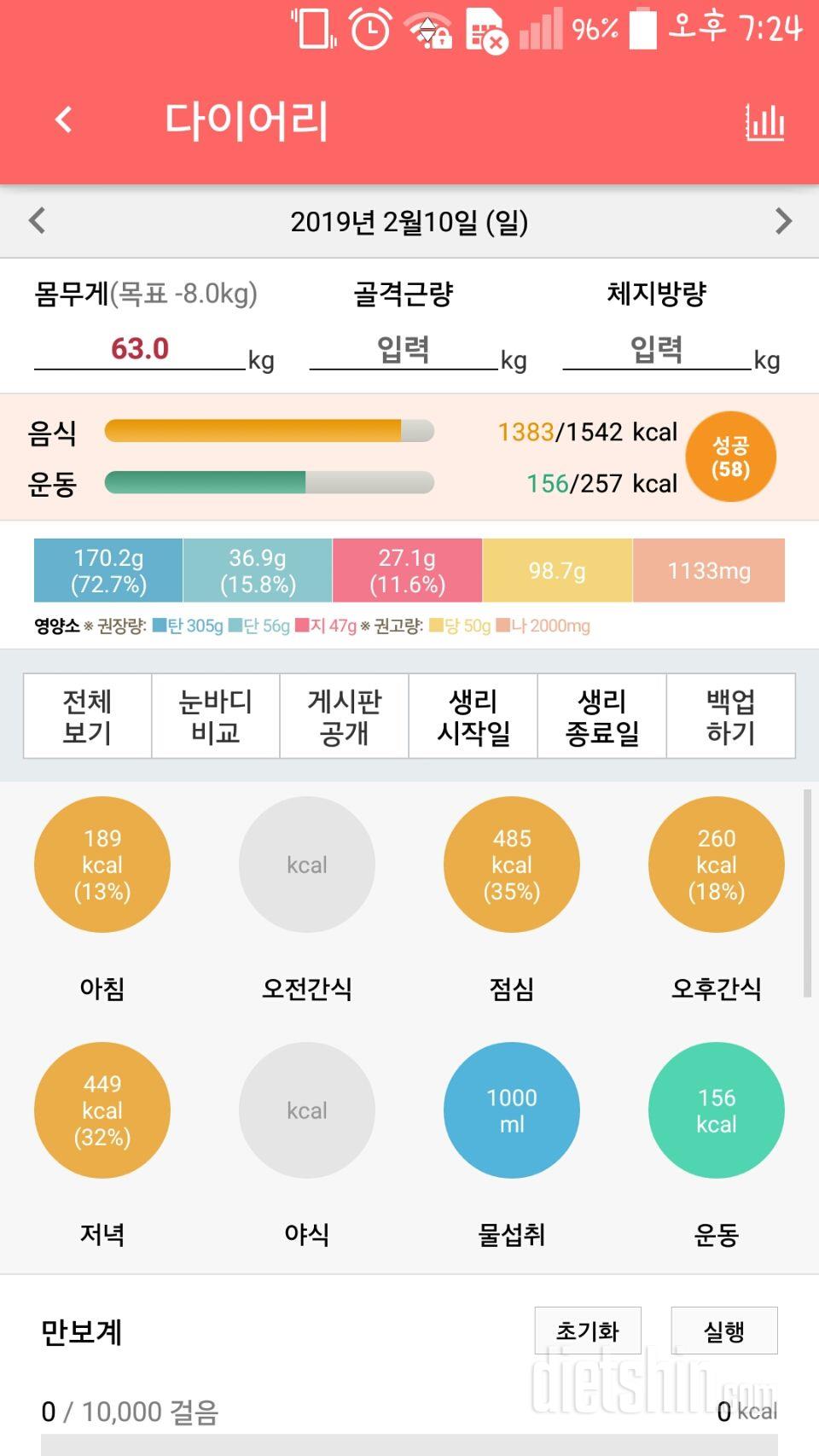 2월8,9,10일 현재 공복 63