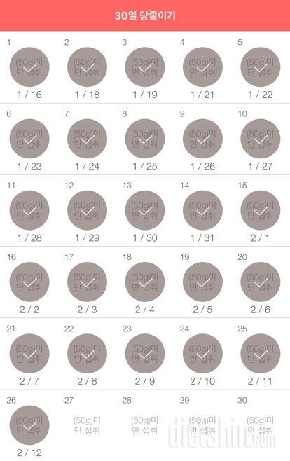 30일 당줄이기 26일차 성공!