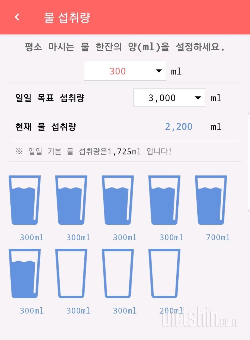 30일 하루 2L 물마시기 276일차 성공!