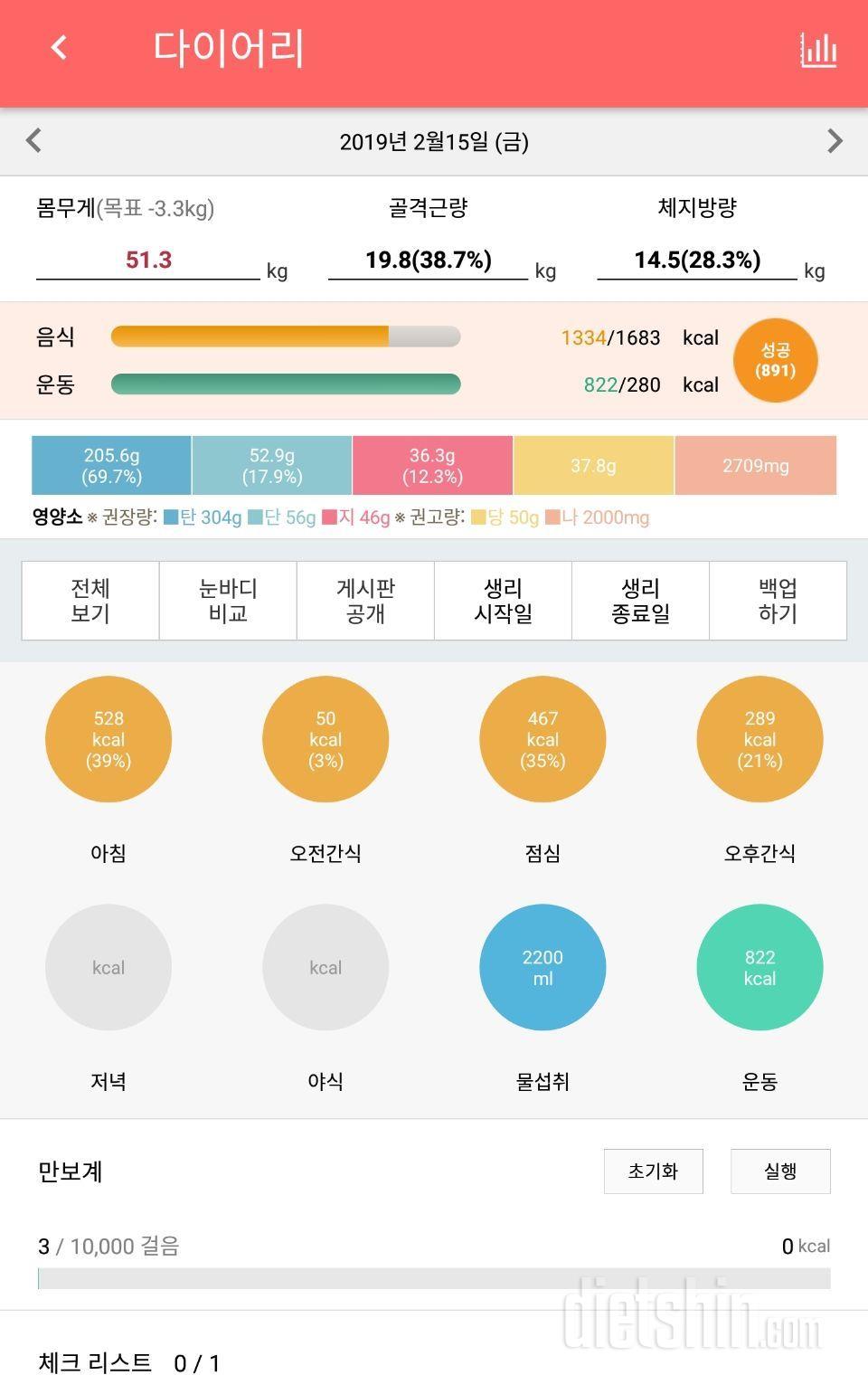 2월15일 금욜