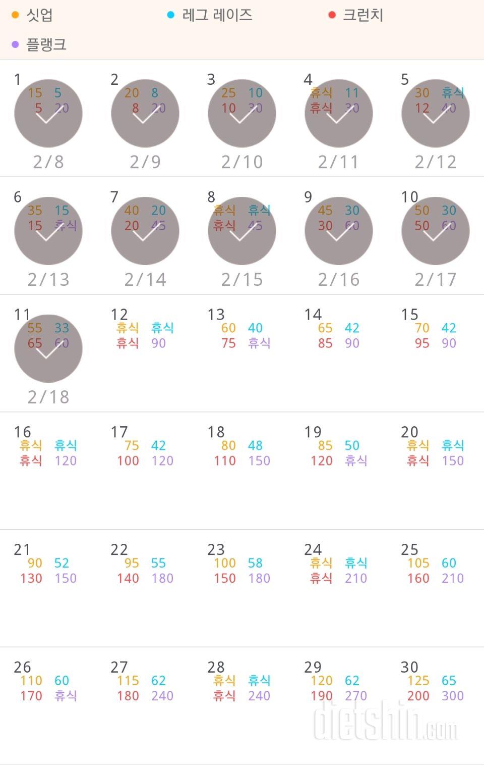 30일 복근 만들기 191일차 성공!