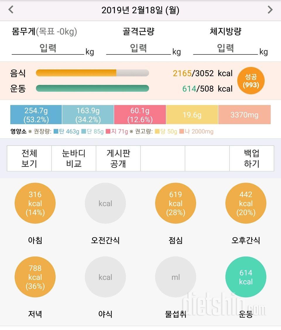 일요일 치팅, 오늘은 성공~ (292, 293일차)