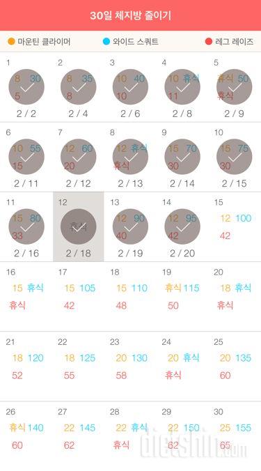 30일 체지방 줄이기 14일차 성공!