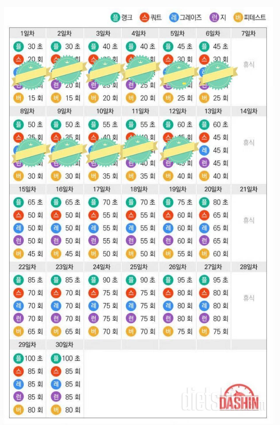 [다신 13기 운동미션] 12일차