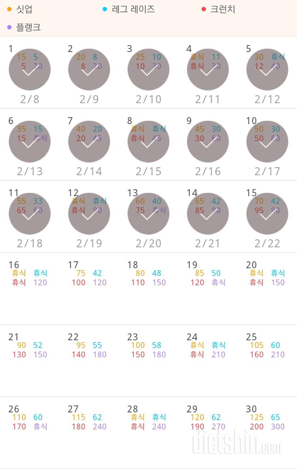 30일 복근 만들기 195일차 성공!