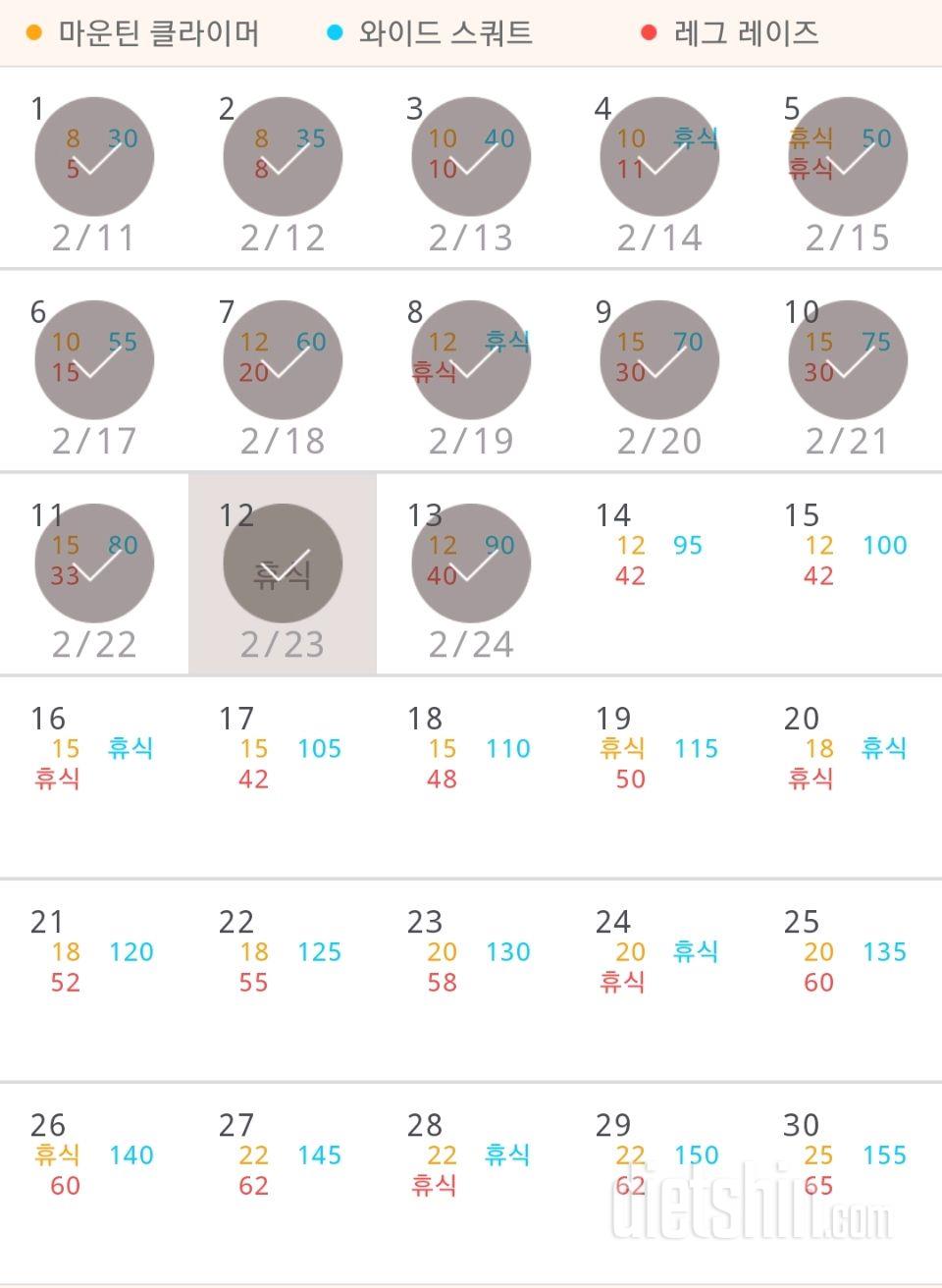 30일 체지방 줄이기 13일차 성공!