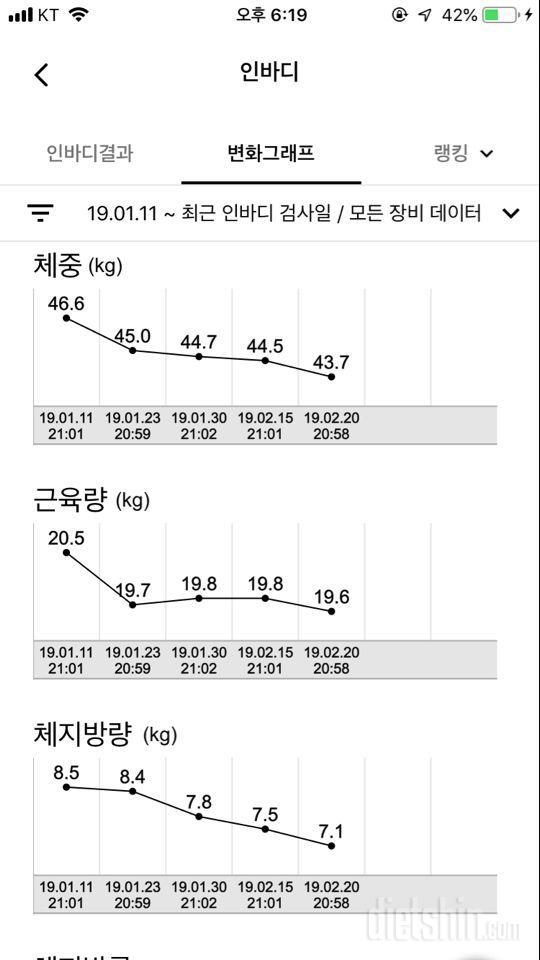 🙏🏻 체험단 신청이요 🙏🏻 sns후기가능(&유튜브)