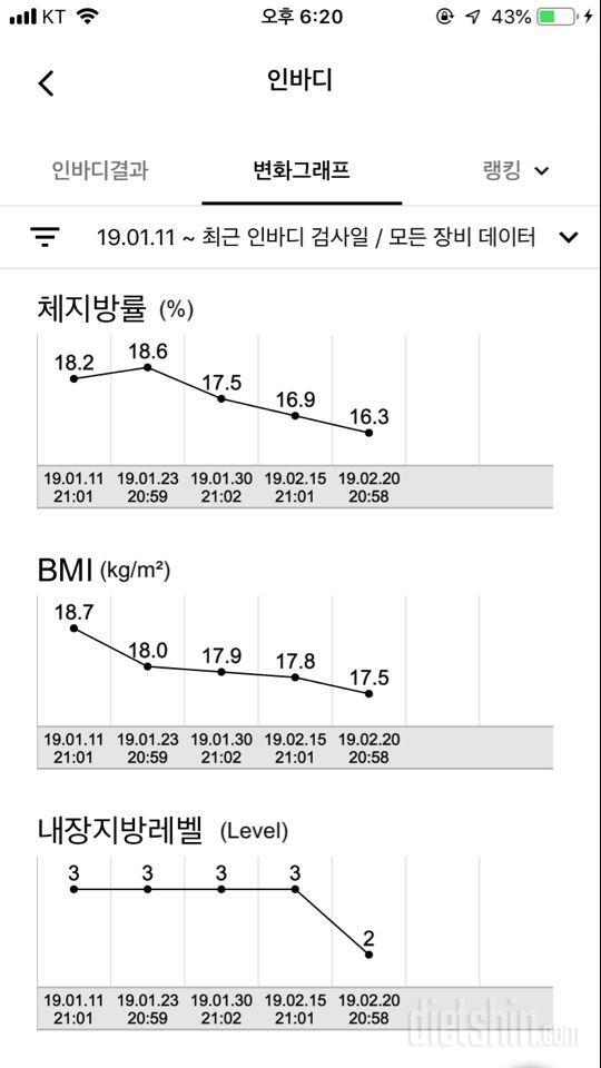 🙏🏻 체험단 신청이요 🙏🏻 sns후기가능(&유튜브)