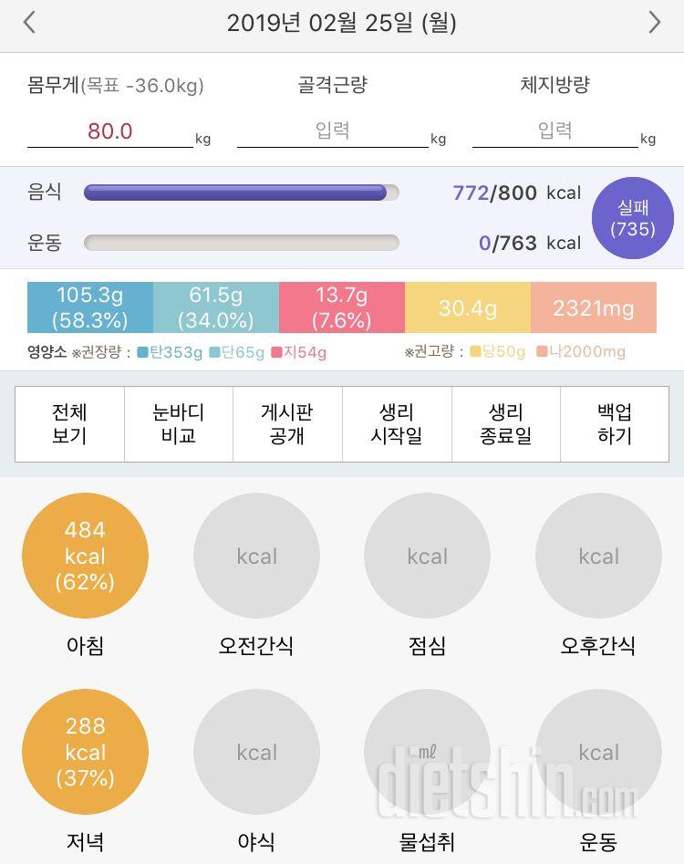 30일 당줄이기 13일차 성공!