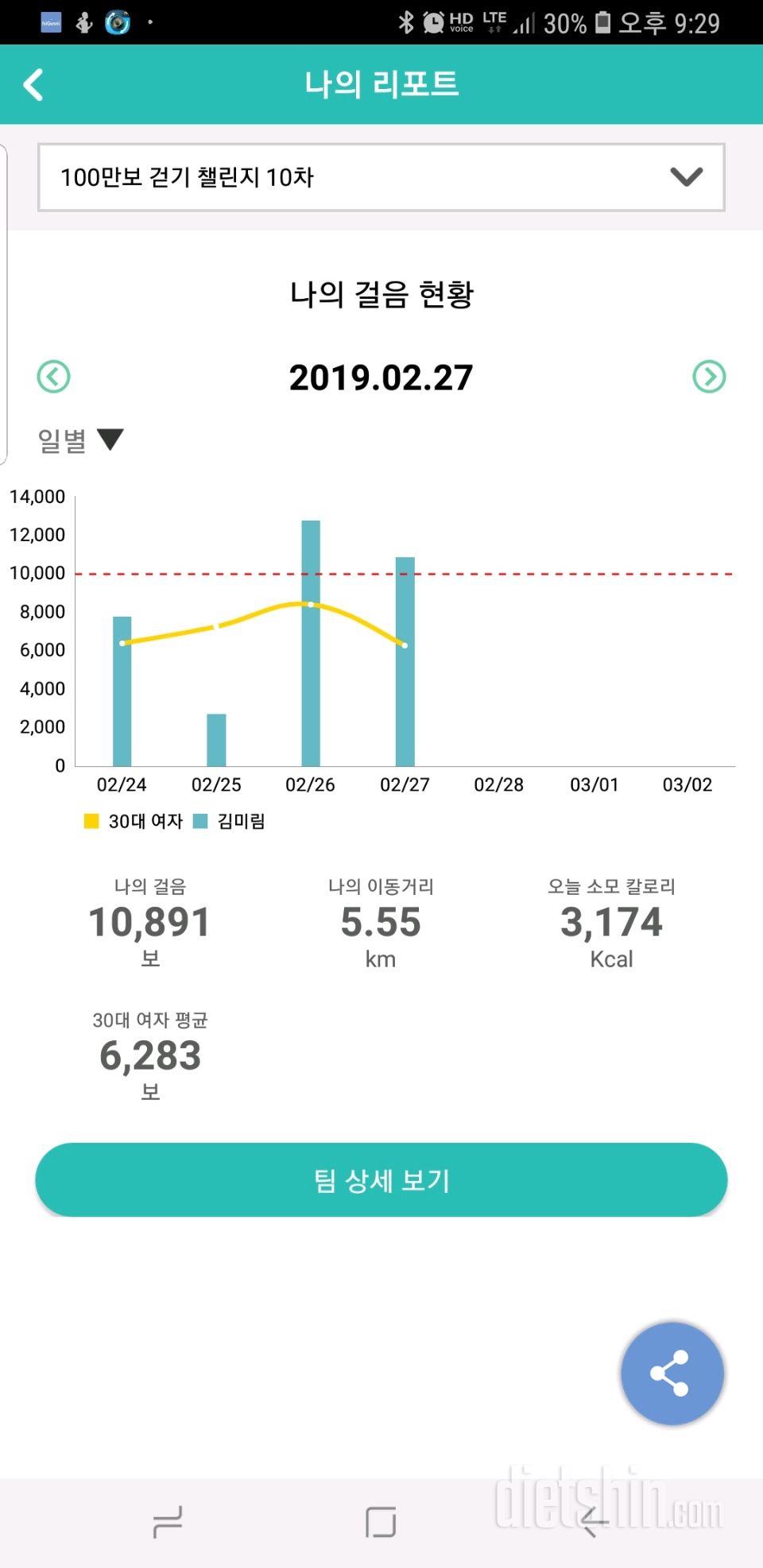 30일 만보 걷기 412일차 성공!