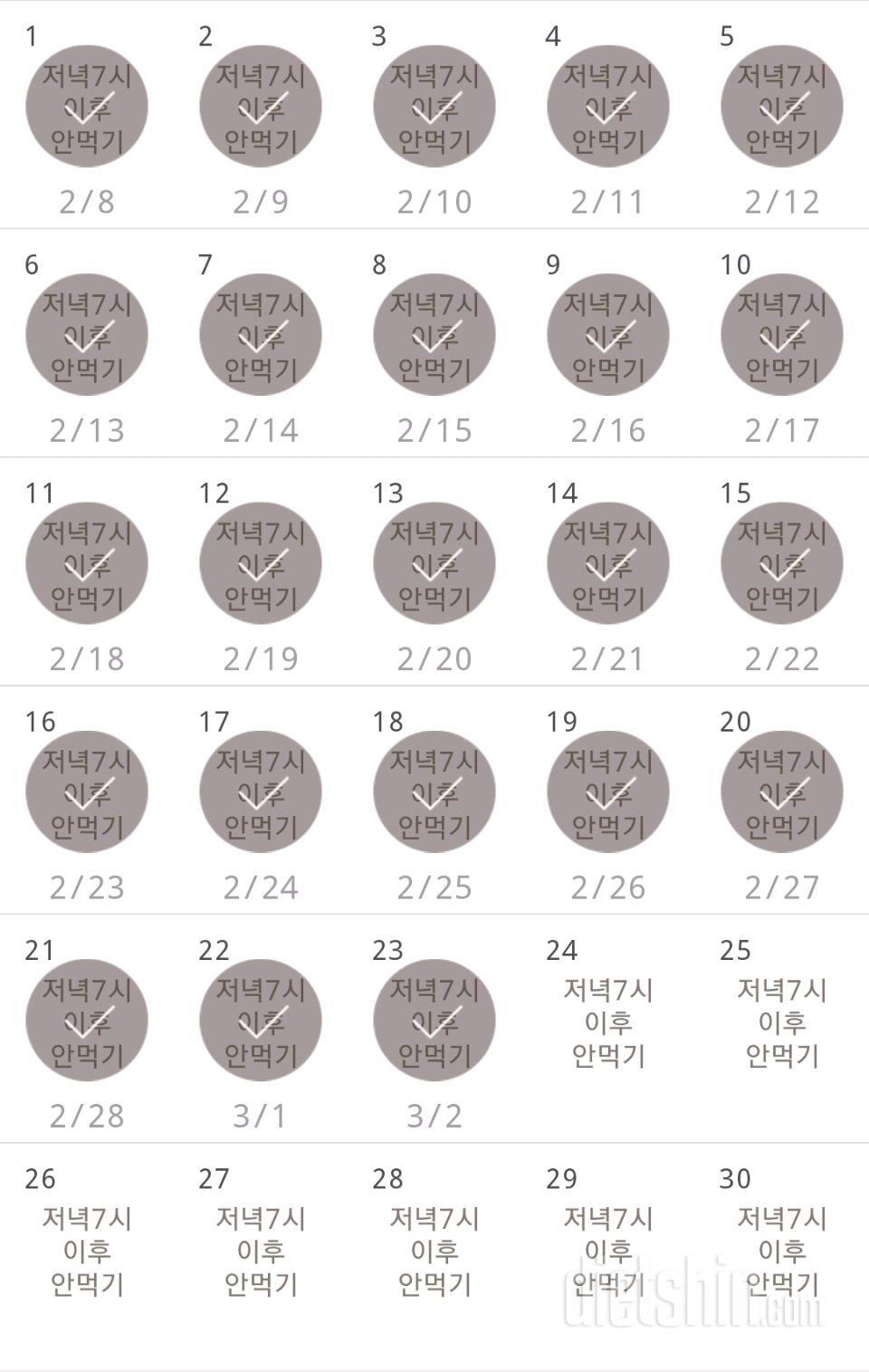 30일 야식끊기 233일차 성공!