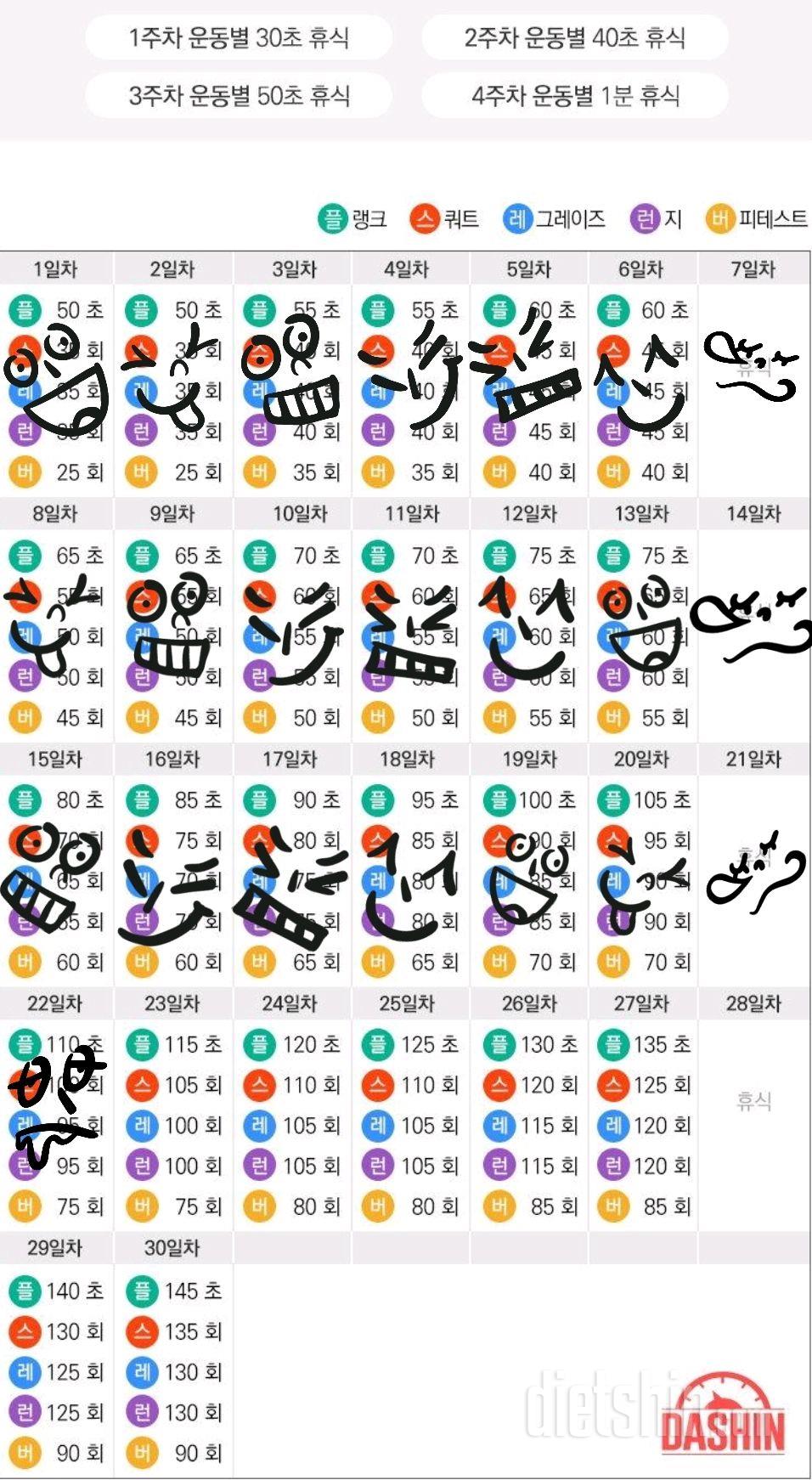 [다신 13기 운동 미션] 22일차(X)