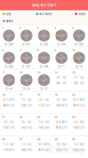 30일 복근 만들기 13일차 성공!