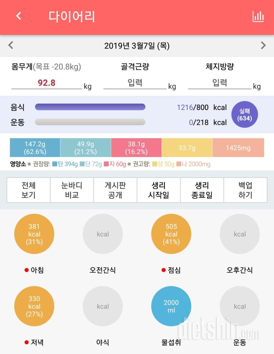 30일 밀가루 끊기 14일차 성공!