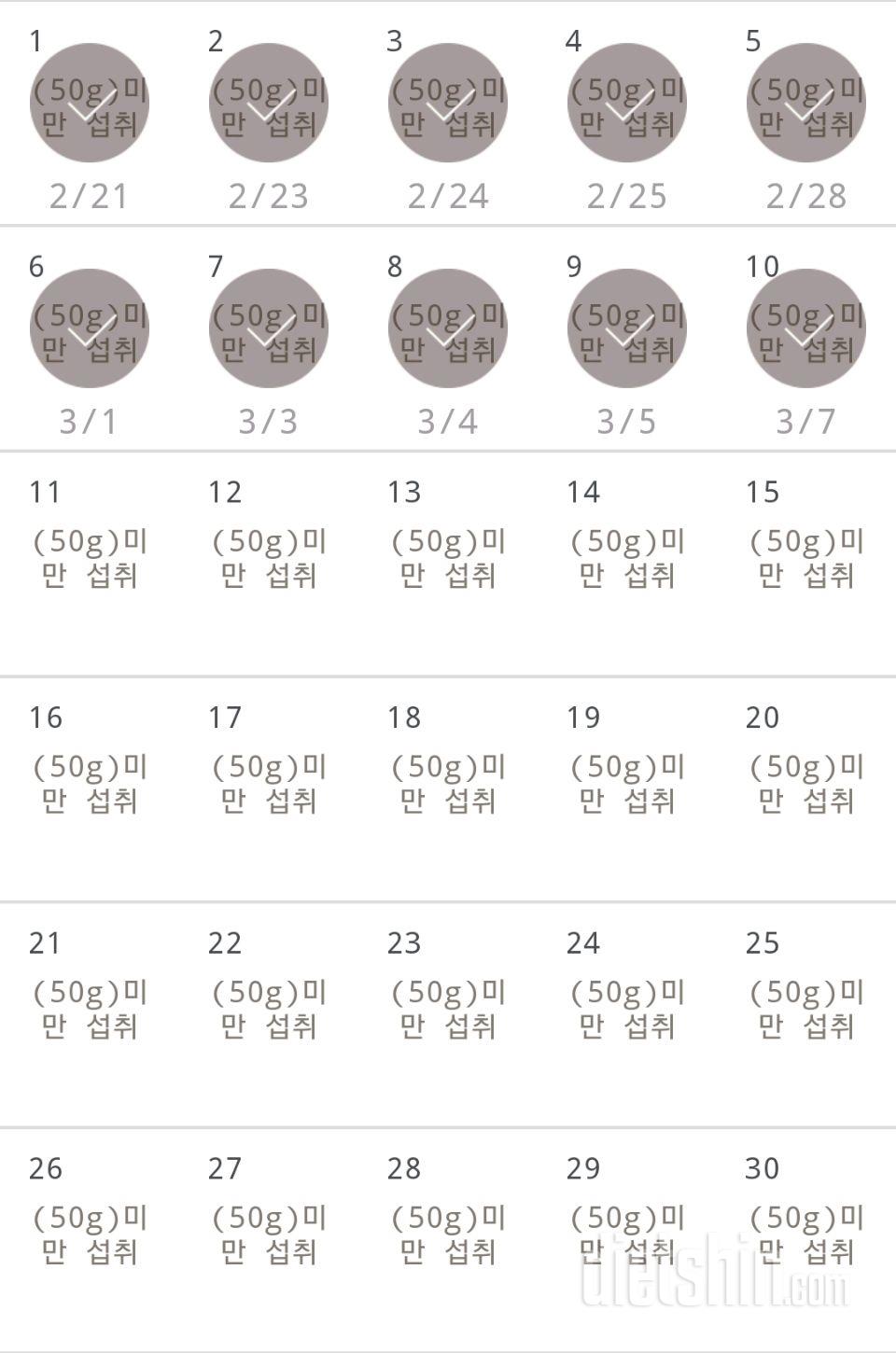 30일 당줄이기 10일차 성공!