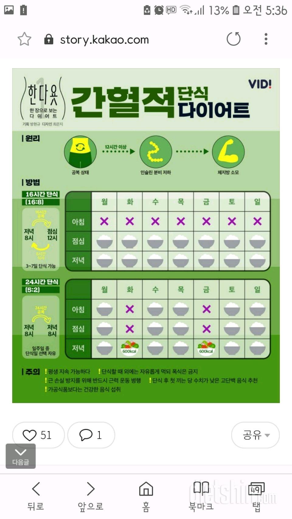 이틀간식폭풍흡입