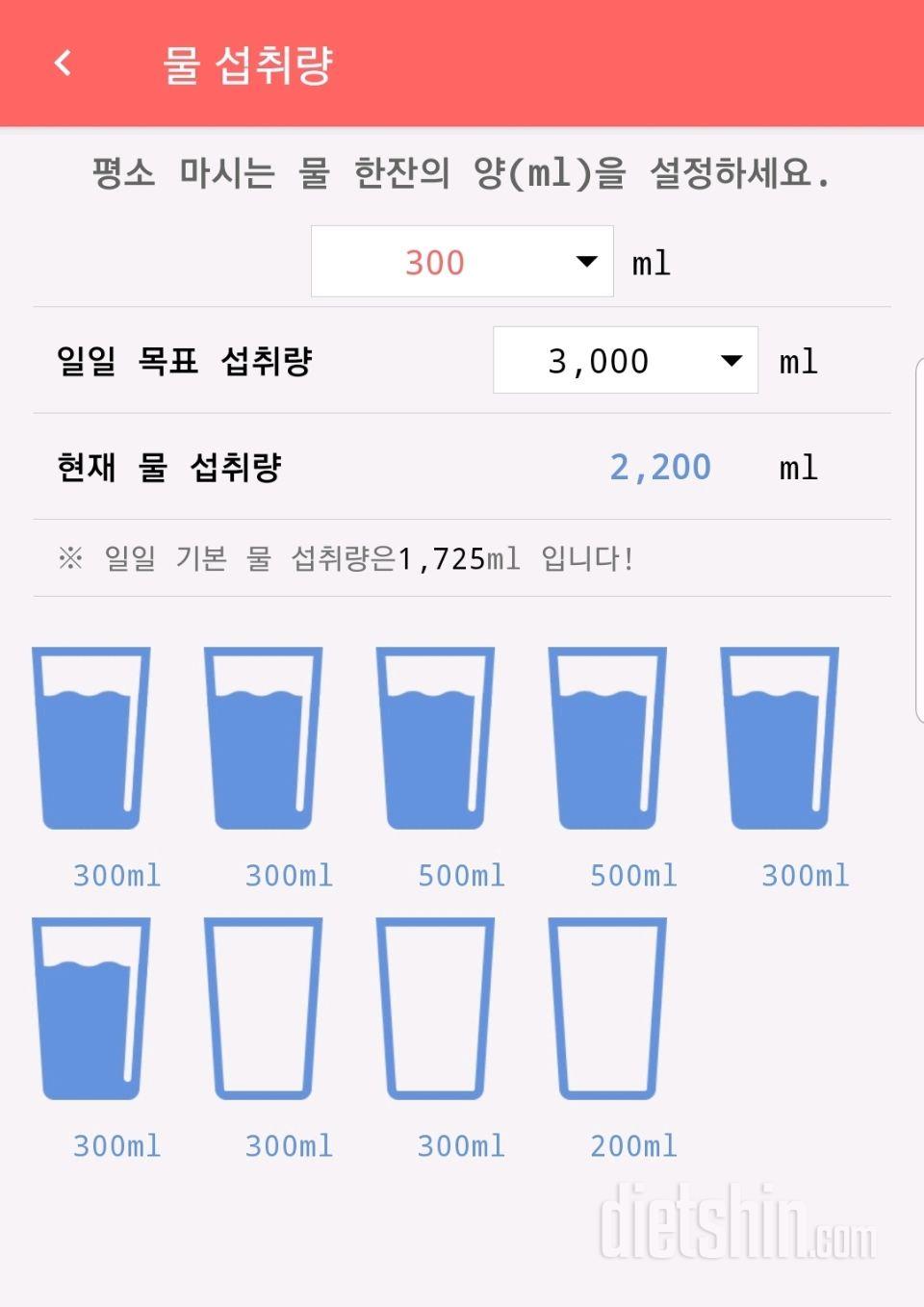 30일 하루 2L 물마시기 298일차 성공!