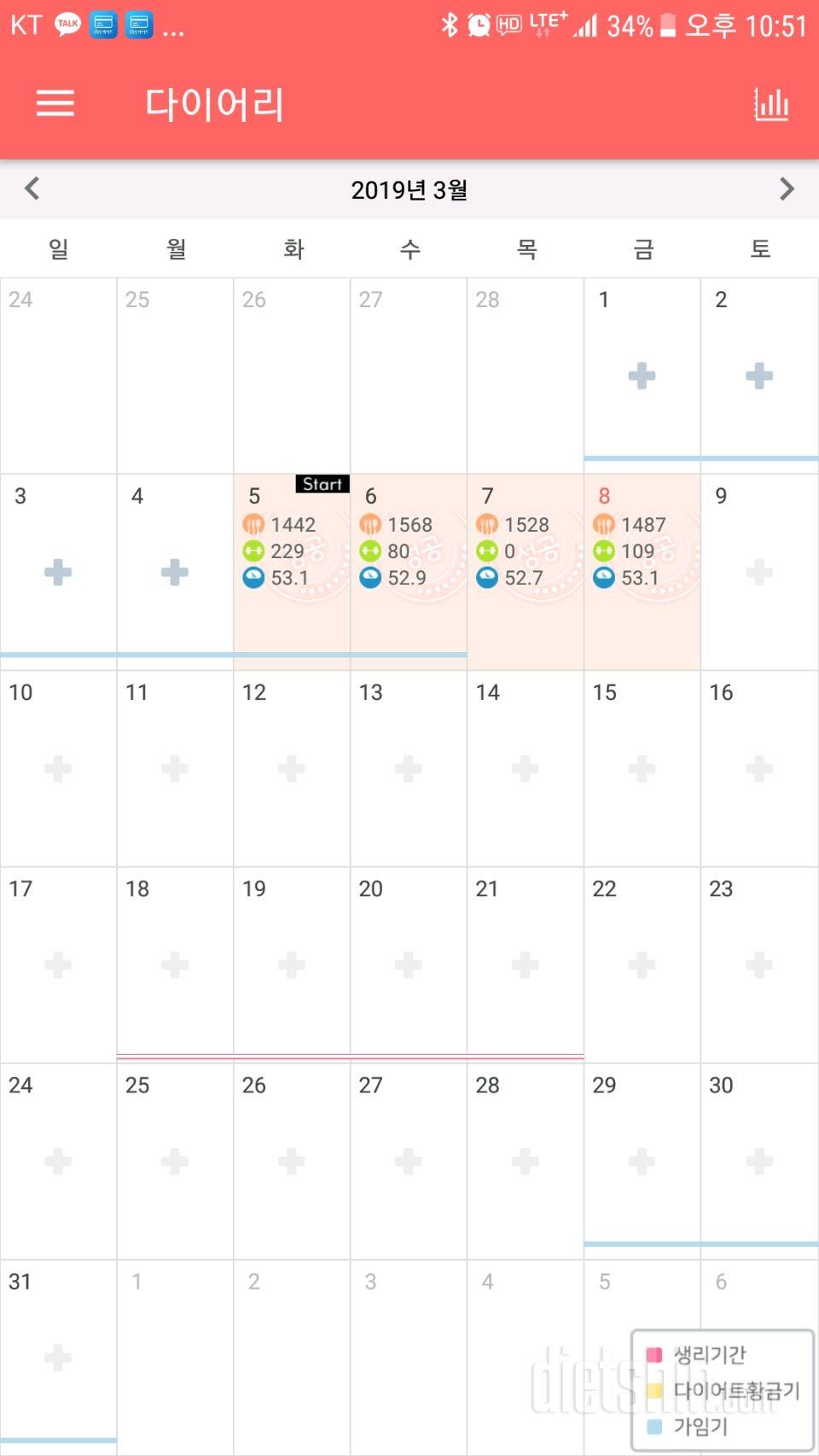 30일 야식끊기 1일차 성공!