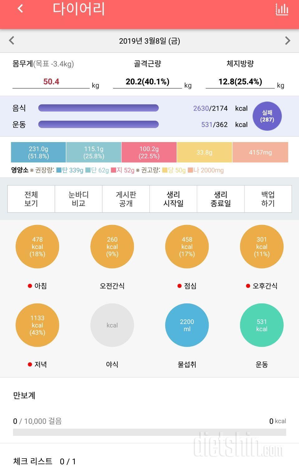 🌿3월 8일 두번째 실패 ㅎ