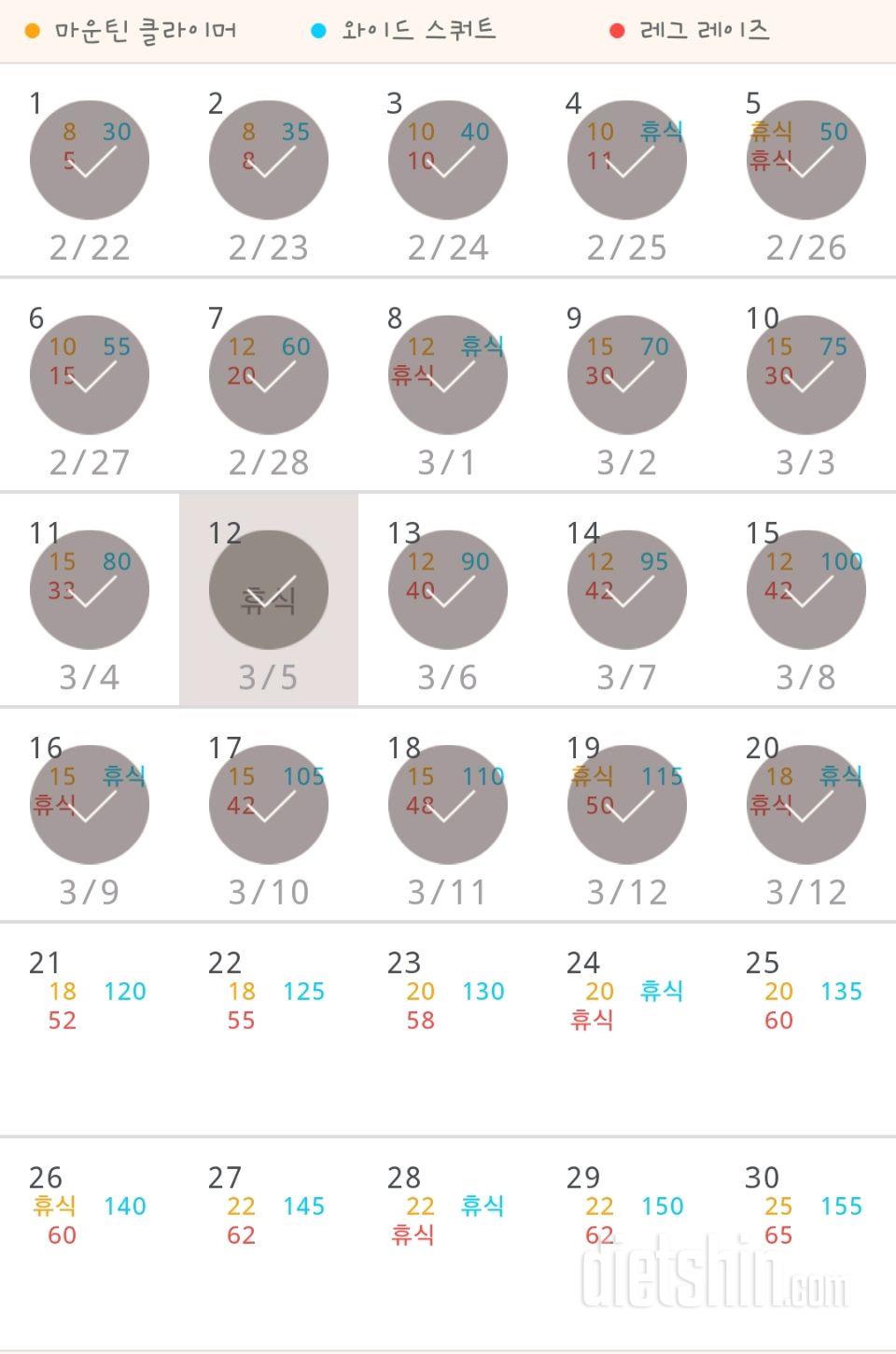 30일 체지방 줄이기 50일차 성공!