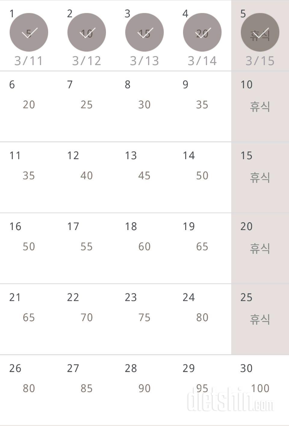 30일 버핏 테스트 125일차 성공!