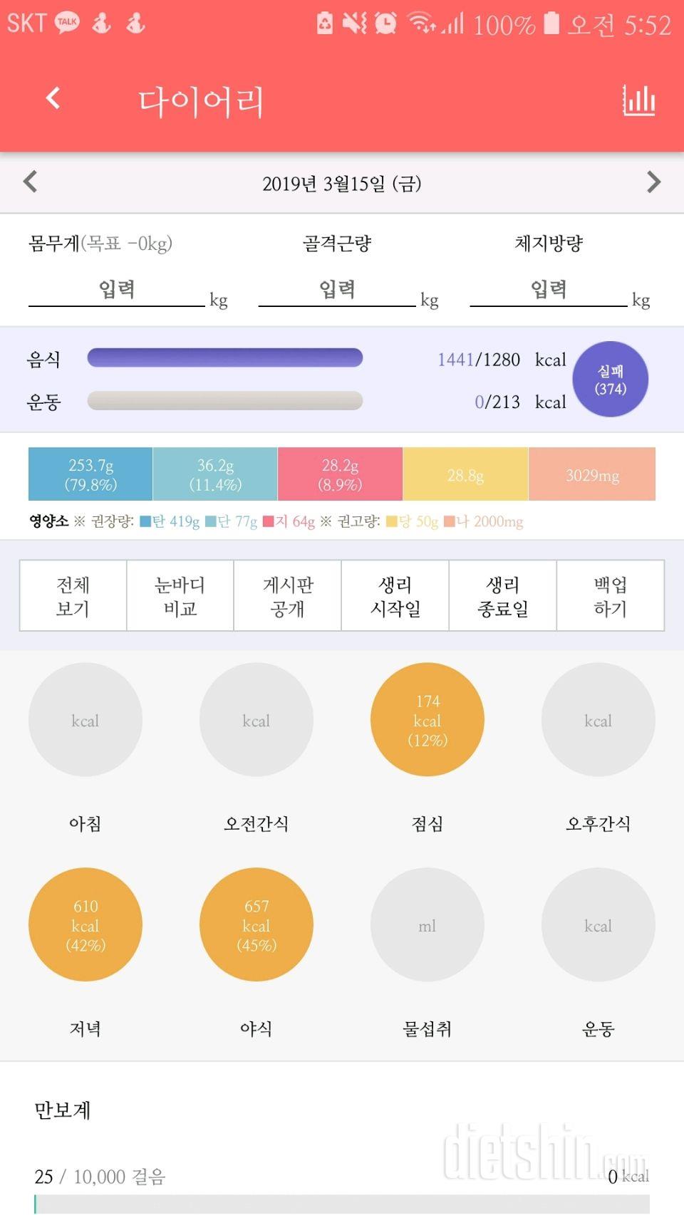 3월15일 쫄면/짜파게티/김밥/우동 분식파뤼~1400칼로리 제길!