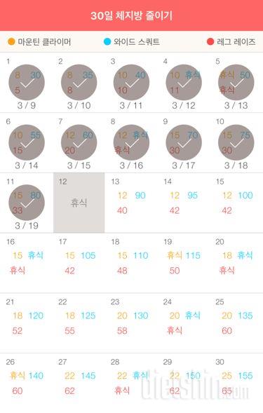 30일 체지방 줄이기 311일차 성공!