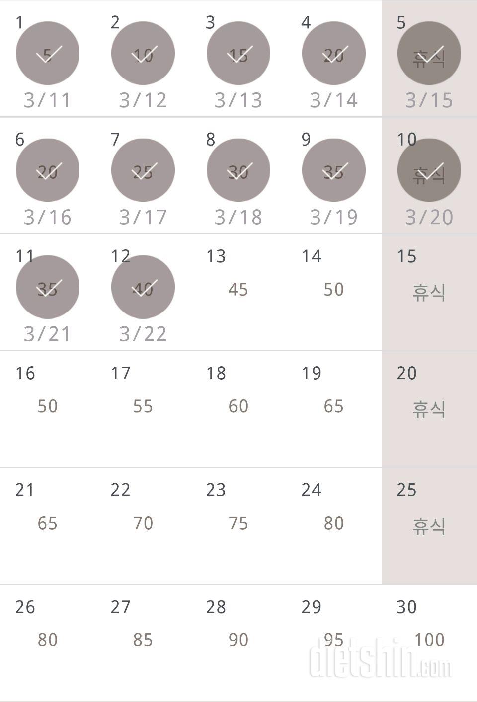 30일 버핏 테스트 132일차 성공!