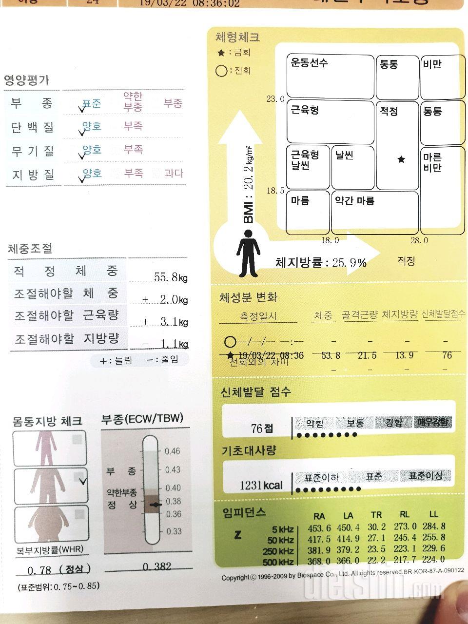 3/22 운동일기