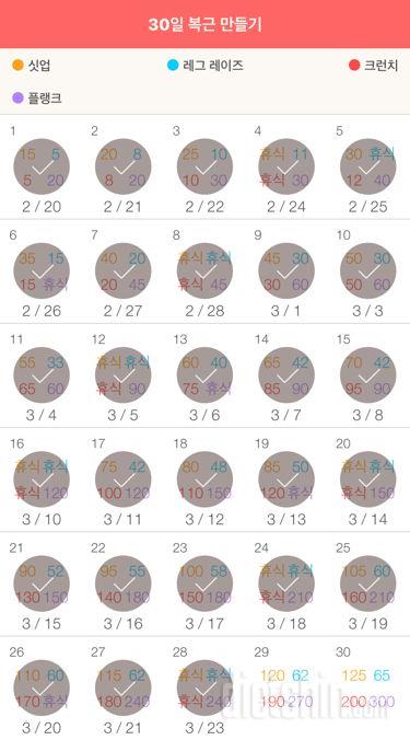 30일 복근 만들기 28일차 성공!