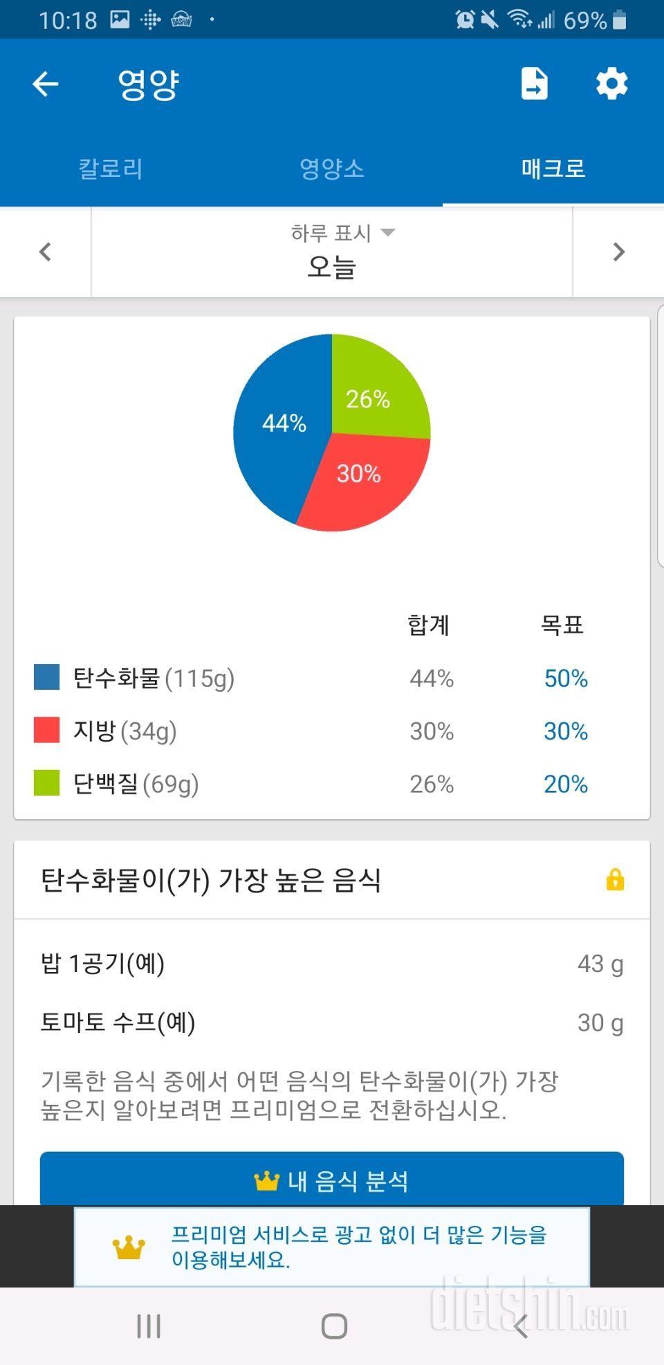 제 식단 좀 봐주세요 + 간헐적단식