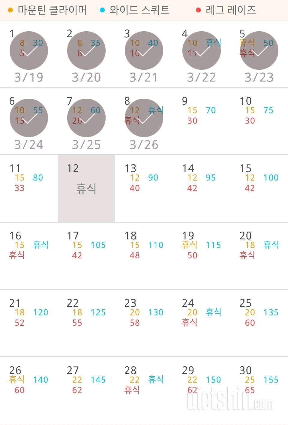 30일 체지방 줄이기 128일차 성공!