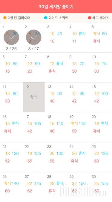 30일 체지방 줄이기 2일차 성공!