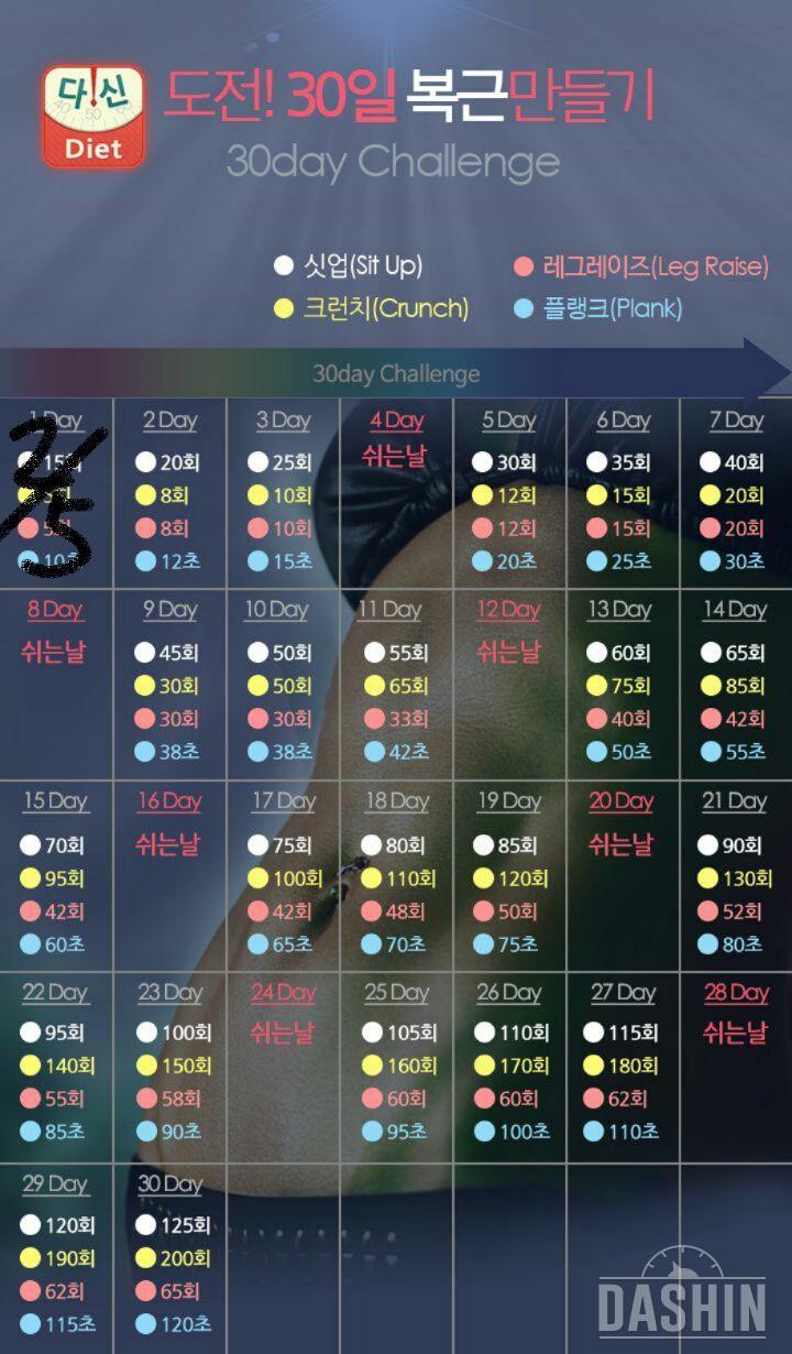 1일차-복근만들기(16.2.5금.)