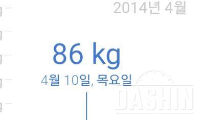 86kg-> 57kg까지 2번째후기