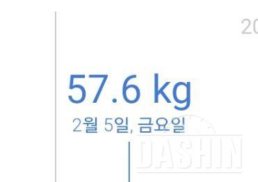 86kg-> 57kg까지 2번째후기