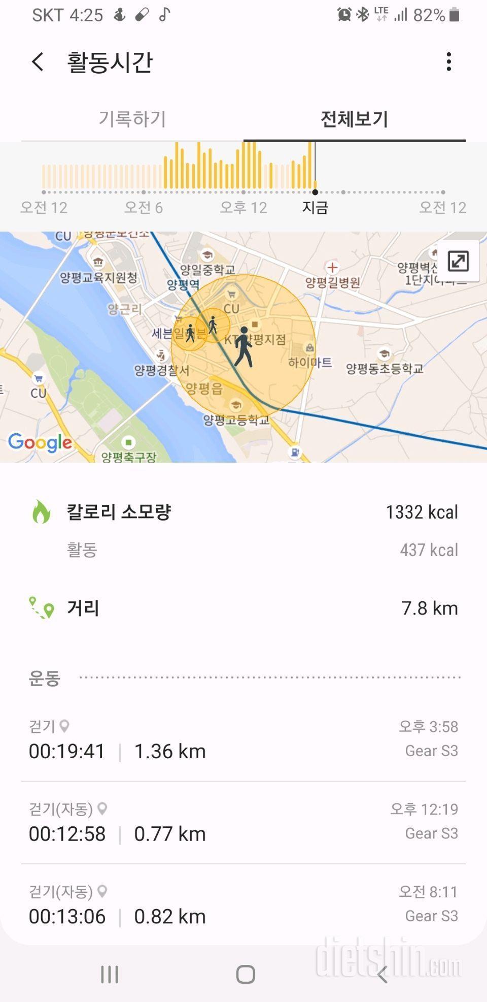 저녁은