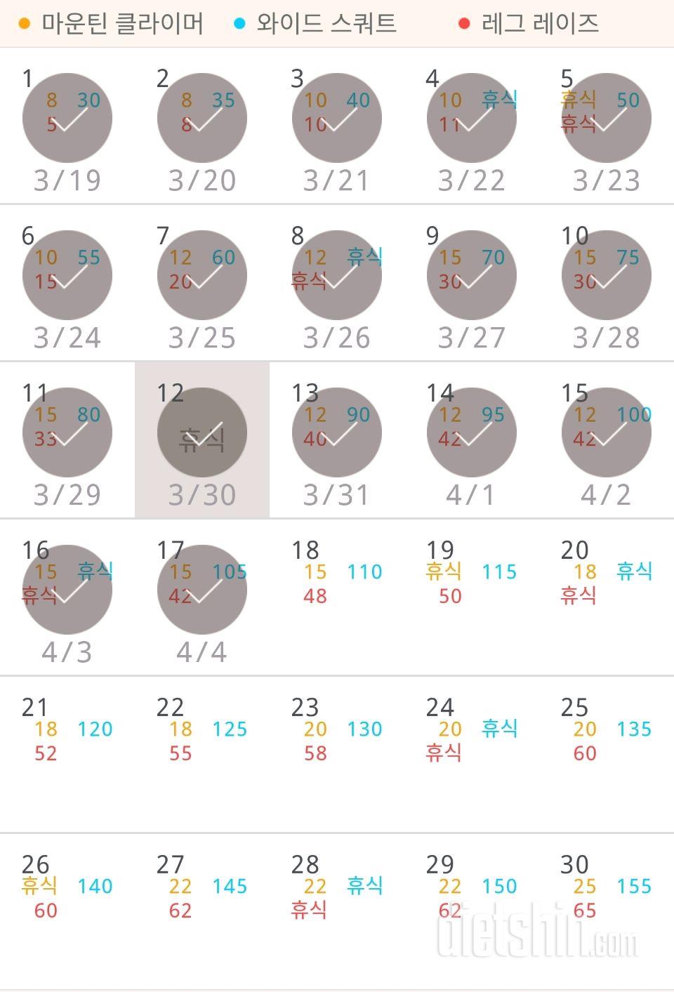 30일 체지방 줄이기 137일차 성공!