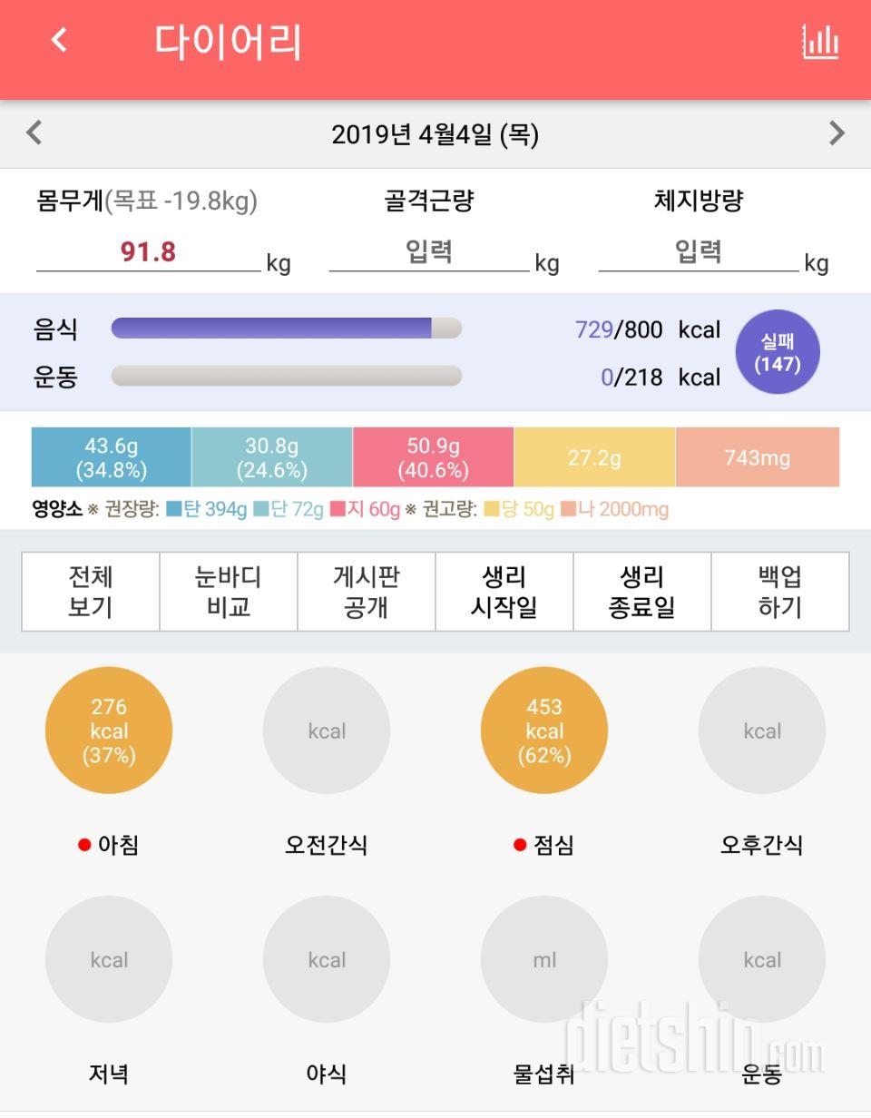 30일 밀가루 끊기 31일차 성공!