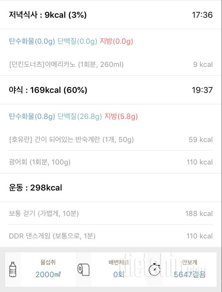 간헐적단식 19일차 (-5.8kg)