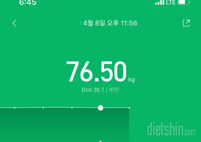 글램디 6주 걸그룹 다이어트 (1)(하루만에 1.5감량)