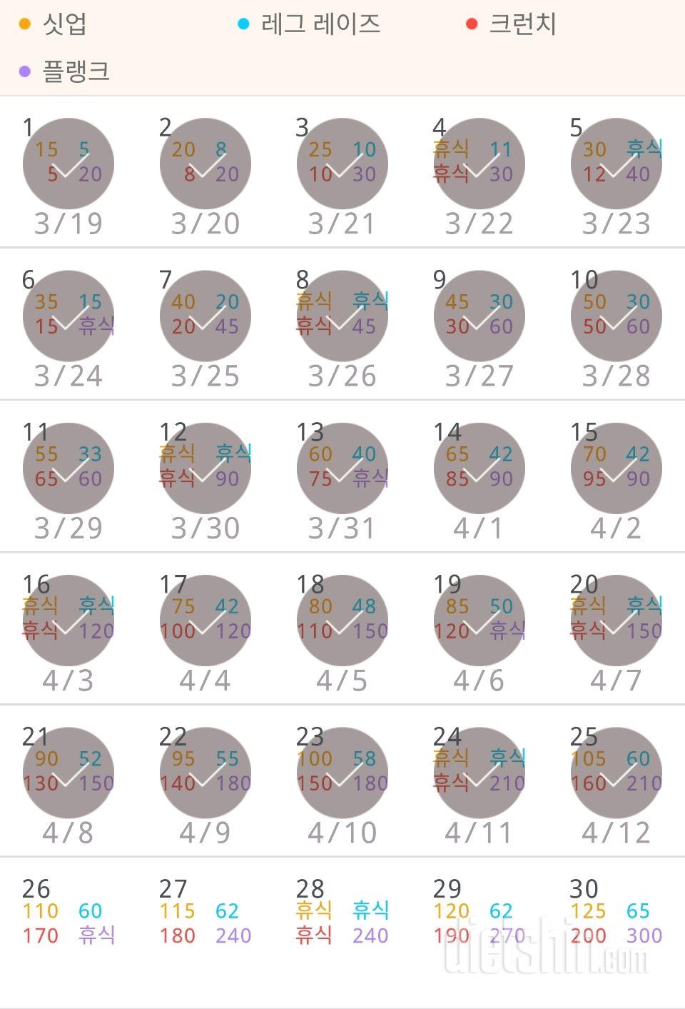 30일 복근 만들기 145일차 성공!