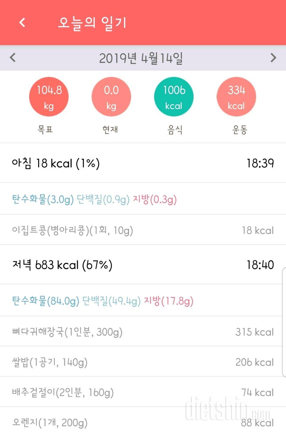 4월14일  일요일 한주의 마무리