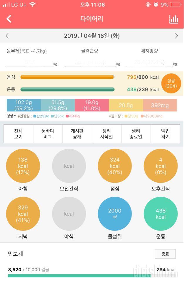 30일 아침먹기 8일차 성공!(4/16)