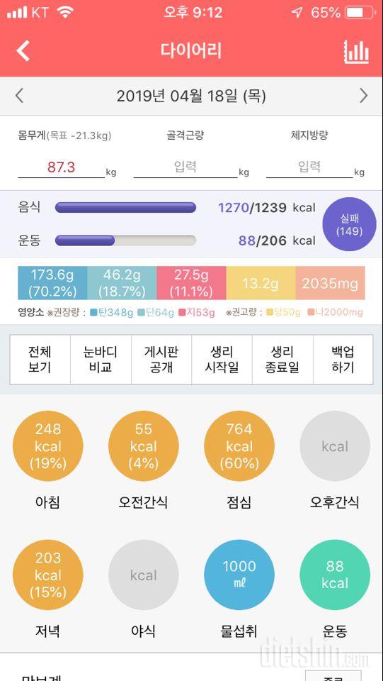 30일 야식끊기 28일차 성공!